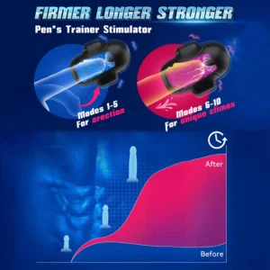 💪 2026 SUPTRUCK Upgraded ROCKETIX™ Smart AI 5in1 Performance Therapy Trainer