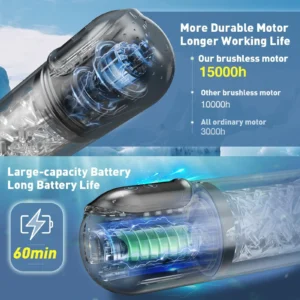 💪 2026 SUPTRUCK Upgraded THRUSTIX™ PRO Smart LCD 9in1 Automatic Performance Trainer 🏆