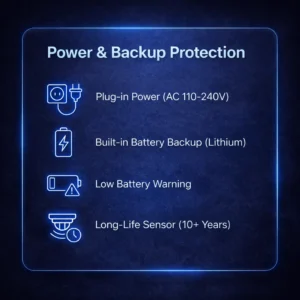 🛡️ 2026 Upgraded 70% OFF 🔔 SUPTRUCK 4in1 Safety CO Detector ⚠️ Air Safety Monitor