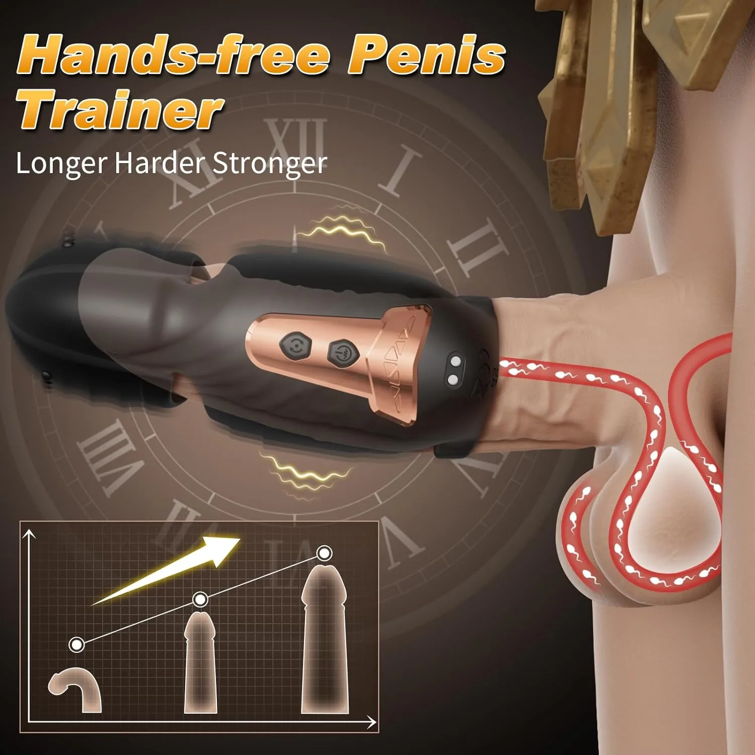 Special offer: 69% off 💪 SUPTRUCK Staminex 3-in-1 Shockwave Performance Device