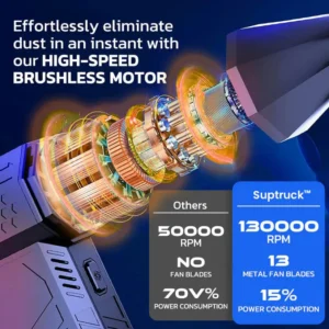 💥 2026 Limited Offer 70% ️⏳ SUPTRUCK™ FROSTGUARD 1500W Thermal Blower