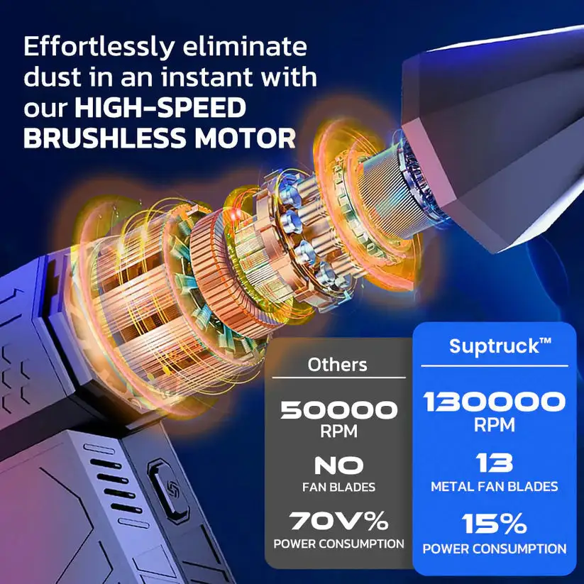 💥 2026 Limited Offer 70% ️⏳ SUPTRUCK™ FROSTGUARD 1500W Thermal Blower